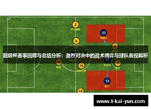 超级杯赛事回顾与总结分析：激烈对决中的战术博弈与球队表现解析