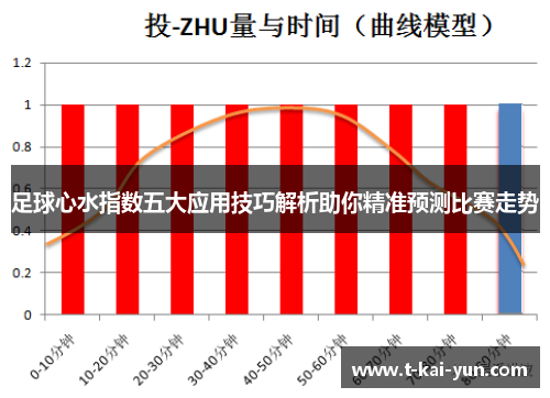足球心水指数五大应用技巧解析助你精准预测比赛走势