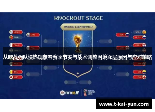 从欧战强队慢热现象看赛季节奏与战术调整困境深层原因与应对策略