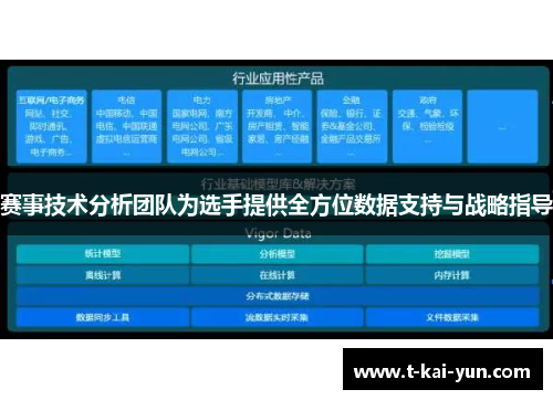赛事技术分析团队为选手提供全方位数据支持与战略指导