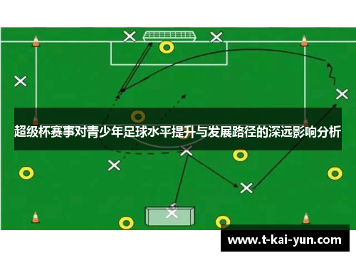 超级杯赛事对青少年足球水平提升与发展路径的深远影响分析