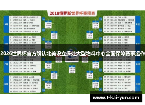 2026世界杯官方确认北美设立多处大型物料中心全面保障赛事运作
