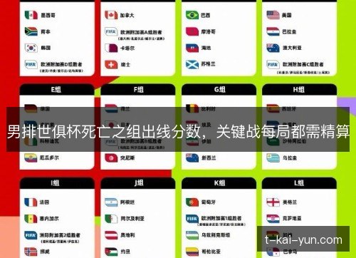 男排世俱杯死亡之组出线分数,关键战每局都需精算 男排世俱杯死亡之组出线分数,关键战每局都需精算